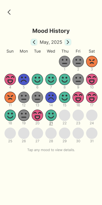 Mood History